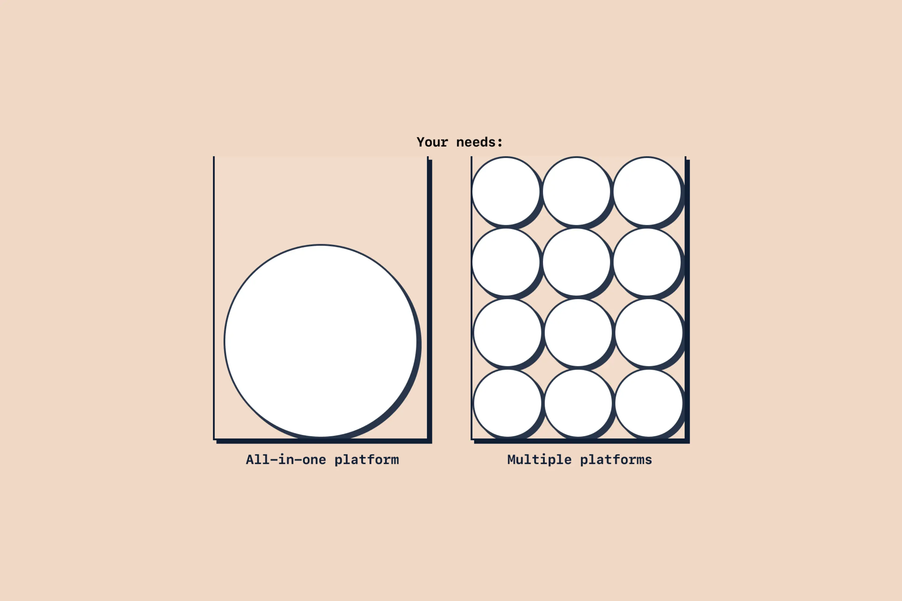 How to use Claude slides