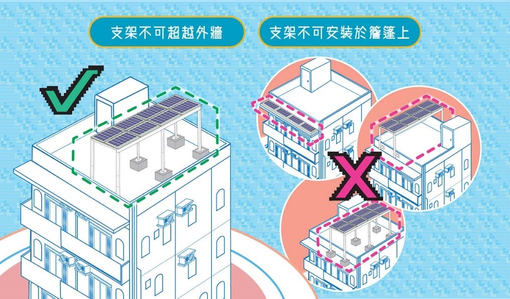 太陽能光伏發電系統工程 可再生能源系統 太陽能系統服務 可再生能源上網電價計劃 村屋太陽能發電系統 太陽能解決方案 太陽能發電系統 零投資太陽能計劃 太陽能安裝 太陽能維護 香港太陽能 太陽能公司 太陽能供應商 太陽能專家 綠色能源解決方案 商業太陽能 村屋太陽能 太陽能工程 天台太陽能工程 裝太陽能要多少錢 香港沒有哪種可再生能源 太陽能自用 需要申請嗎 違建可以裝太陽能板嗎 太陽能光伏系統安裝指南 太陽能板小型工程 安裝太陽能板壞處 安裝太陽能板費用 太陽能板安裝方法 太陽能板安裝指引 安裝太陽能板注意事項 村屋太陽能板屋宇署