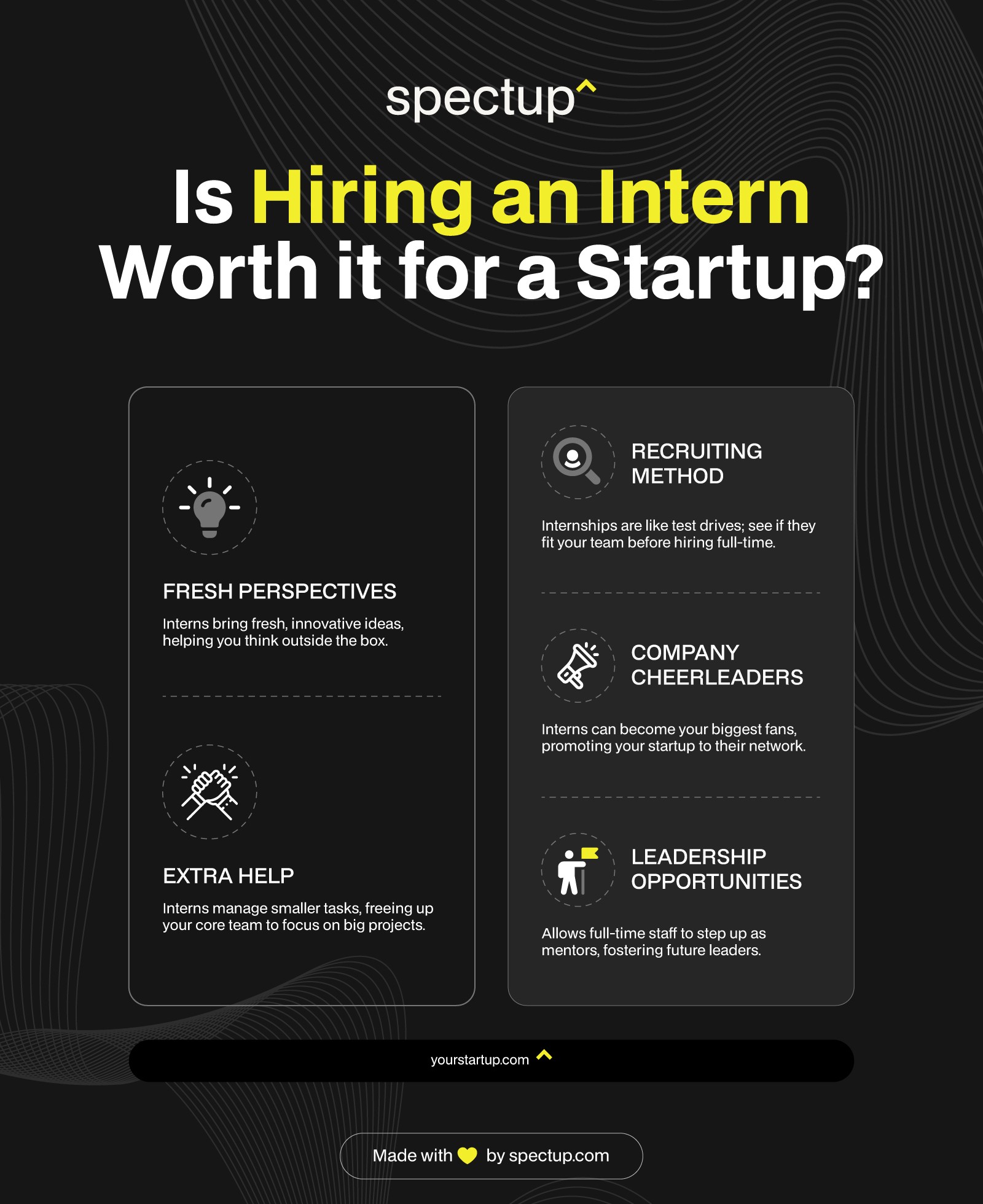 Infograhphic: Is Hiring an Intern Worth it for a Startup?