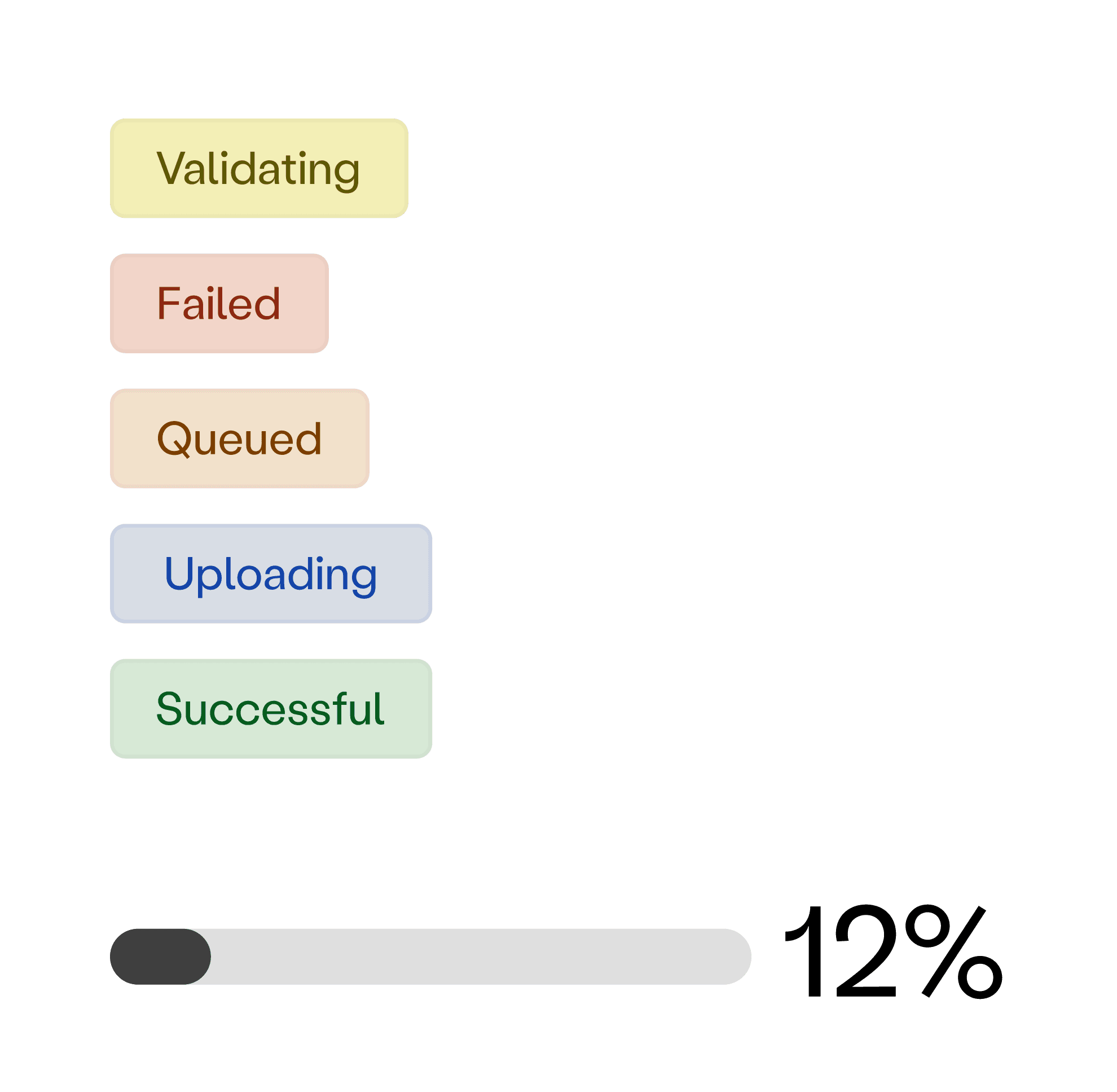 New button designs and file upload progress status bar