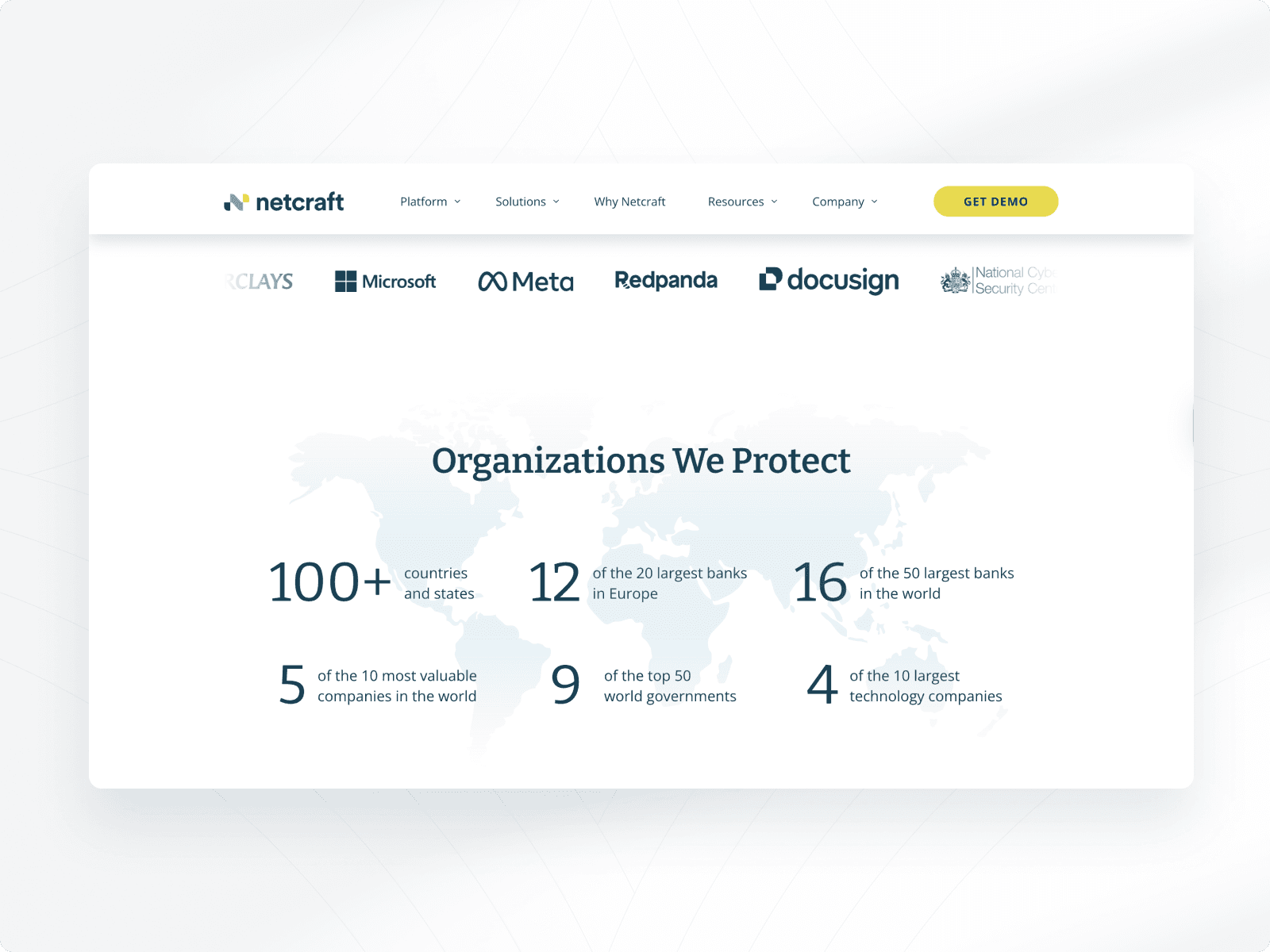 Netcraft about page mockup
