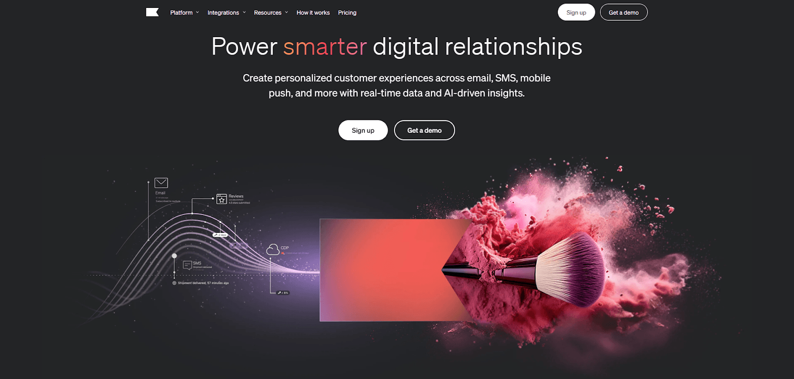 Top Email Tools Klaviyo