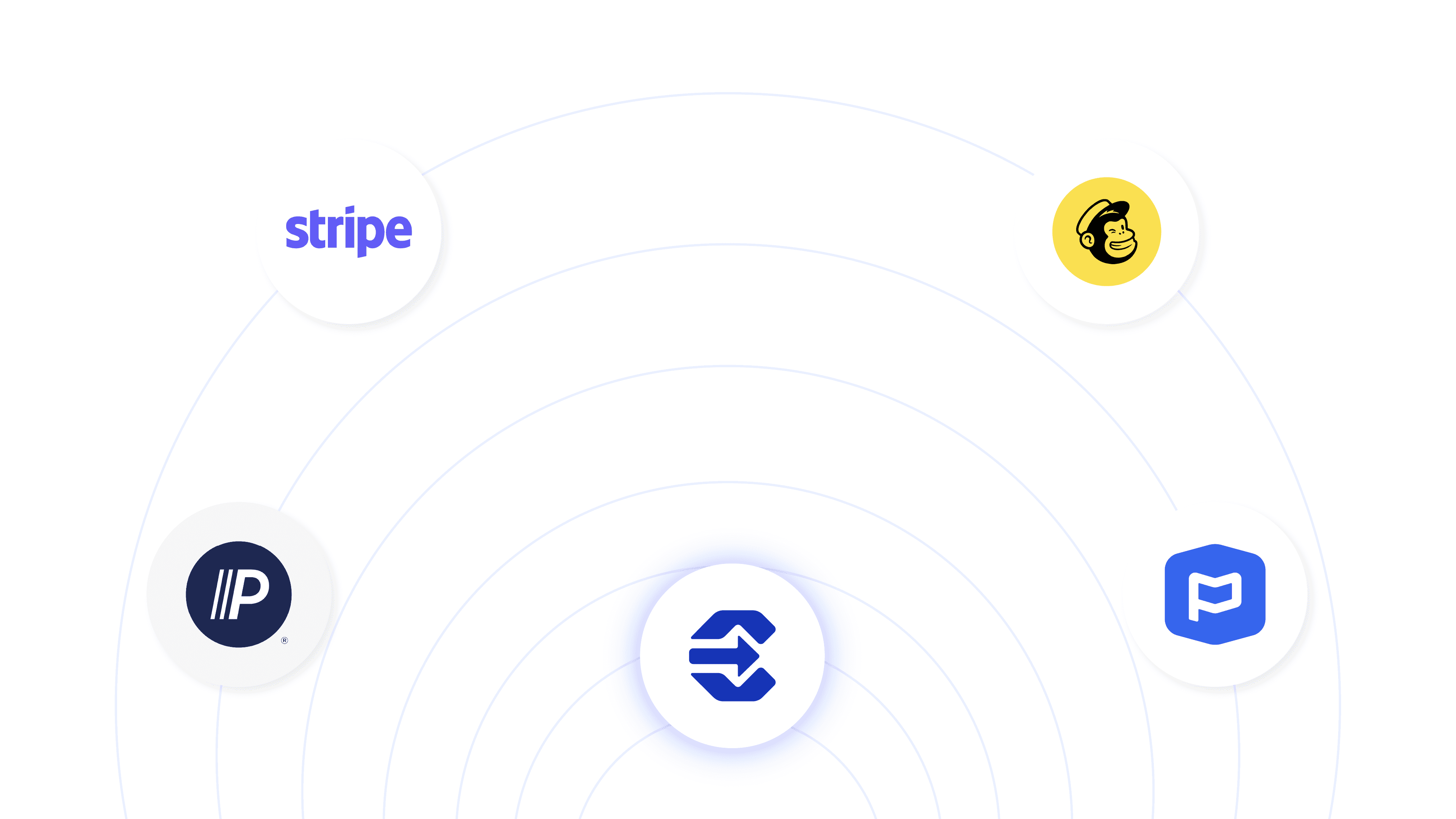 Logos of tools outward, illustrating easy integration with no engineering required.