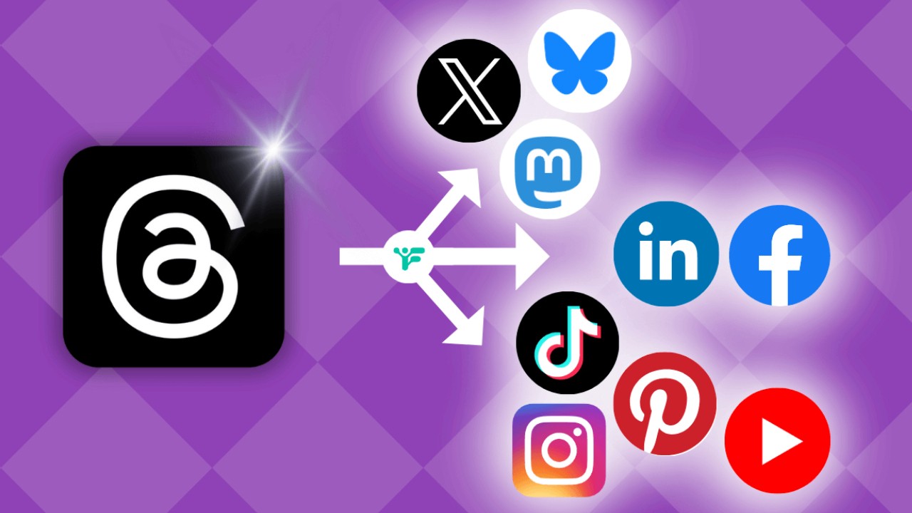 Threads post into other formats