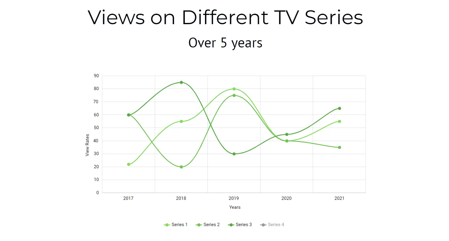 data