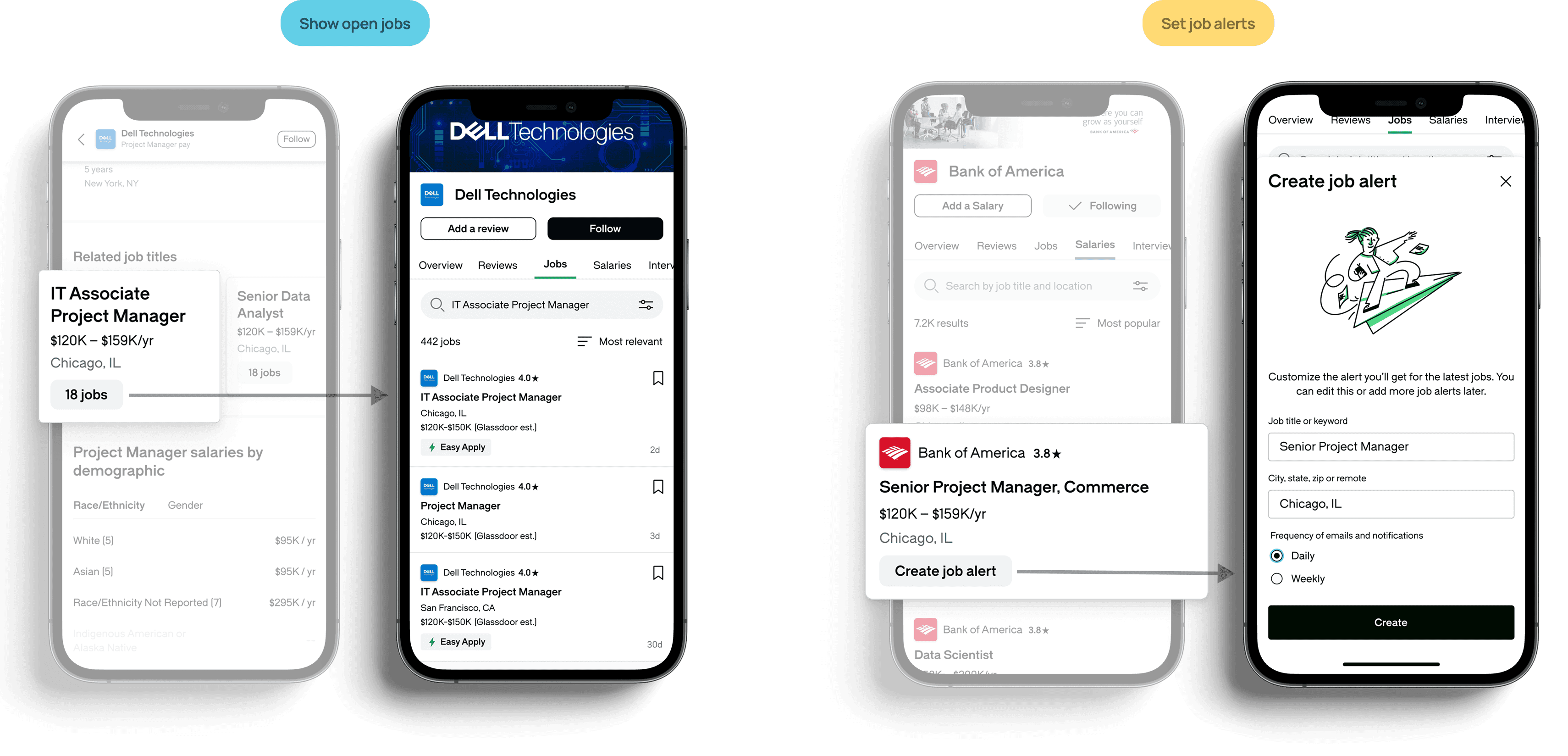 The image featured at the bottom of the about us page