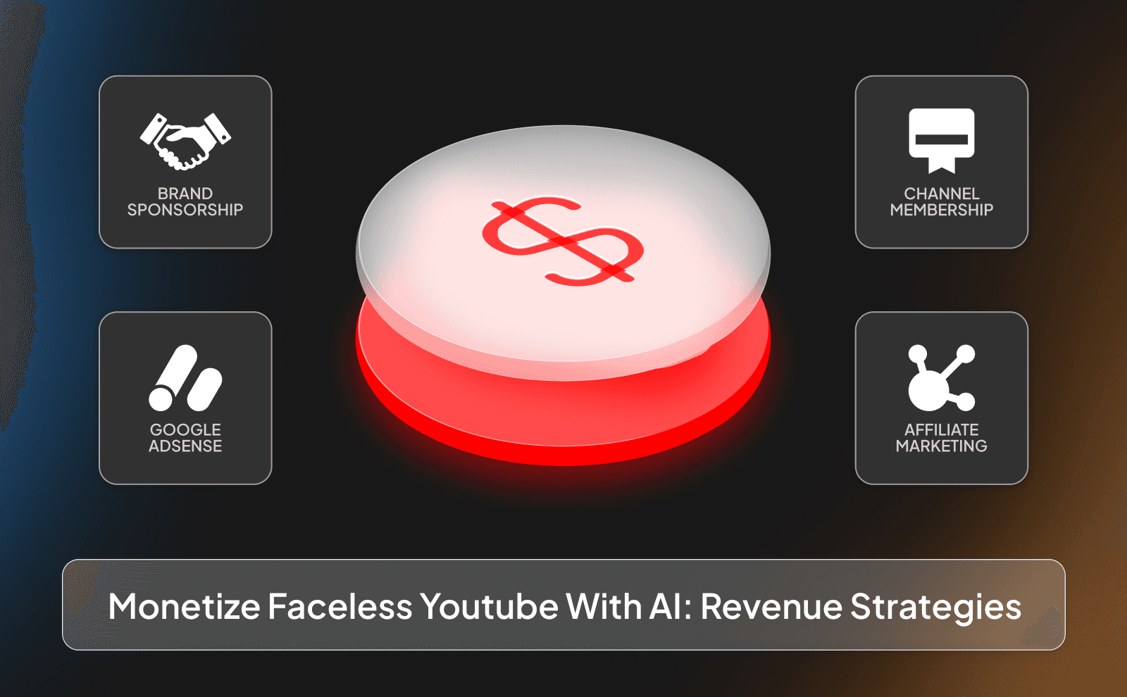 Monetize faceless Youtube with AI_ revenue strategies
