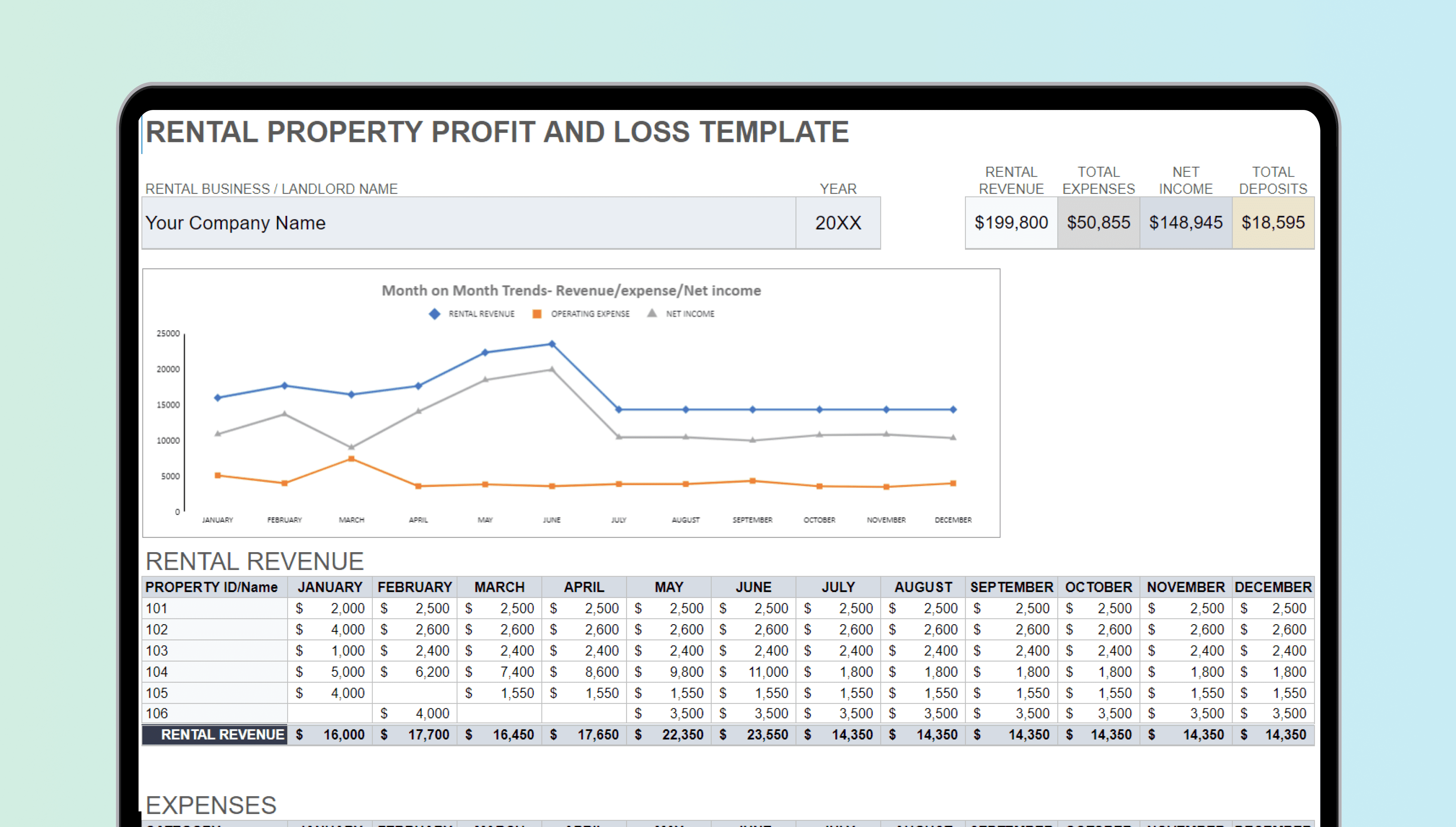 Image of 'Rental Property Income Statement Template' in Excel with detailed financial data and categories
