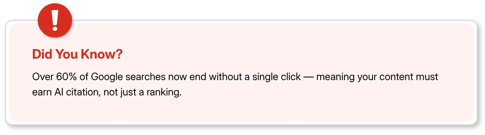 Did you know about 60% Google searches end without a click