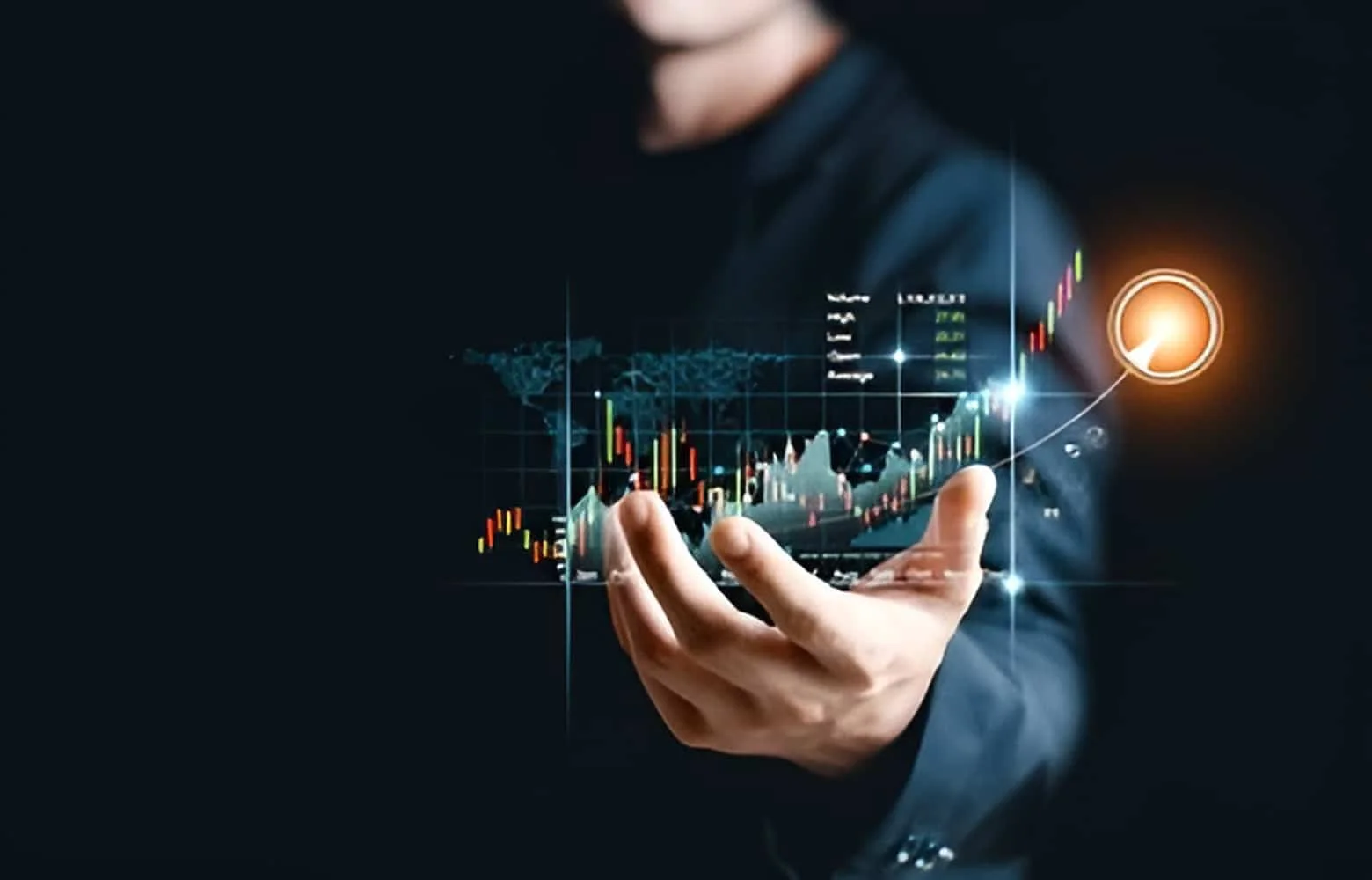 working with indicators - Best TradingView Indicators