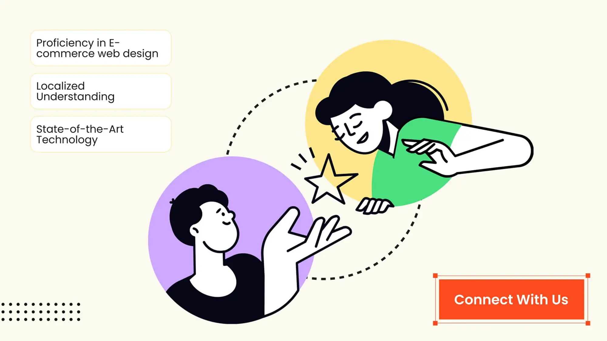 Highlights of partnering with Mad Brain