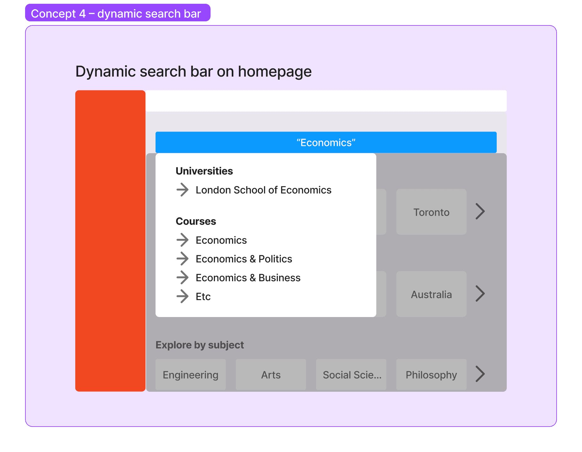 A screenshot of my wireframes