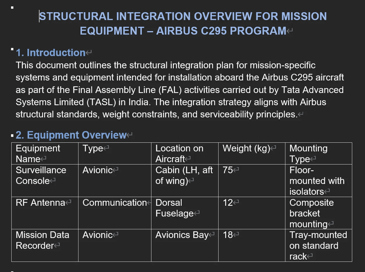 Decoy document related to Airbus: Airbus_C295_Integration_Document_for_TASL.docx