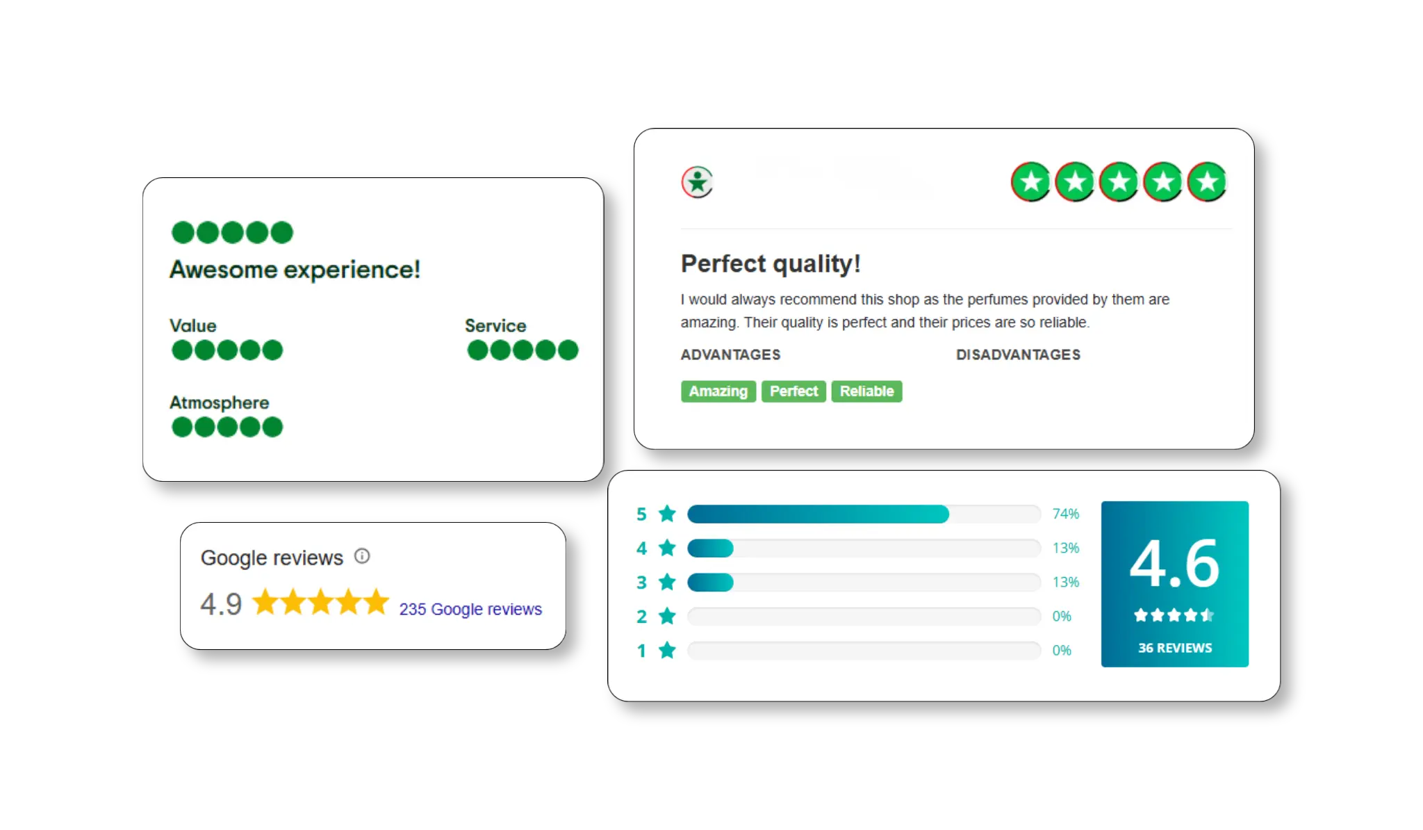 Customer Experience (CX) refers to the overall perception a customer forms about a company based on every interaction they have throughout the customer journey.