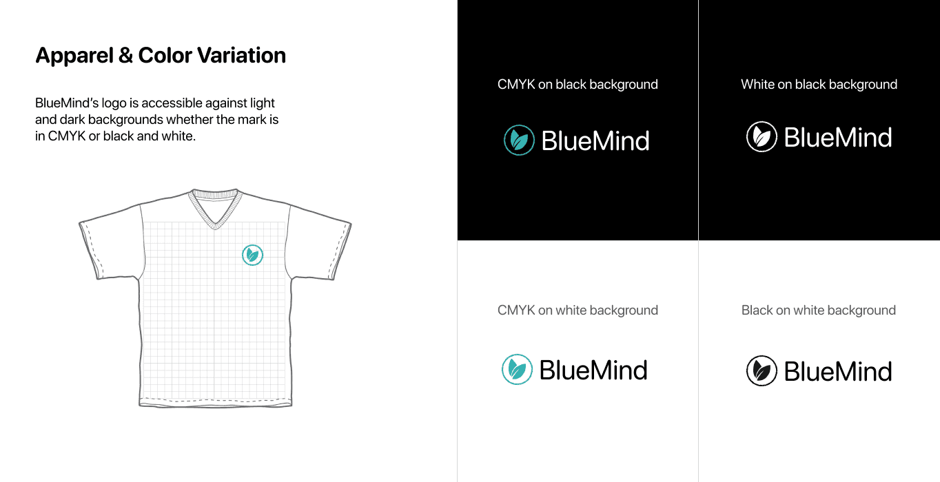 Bluemind logo against a shirt prototype with black and white logo color variations