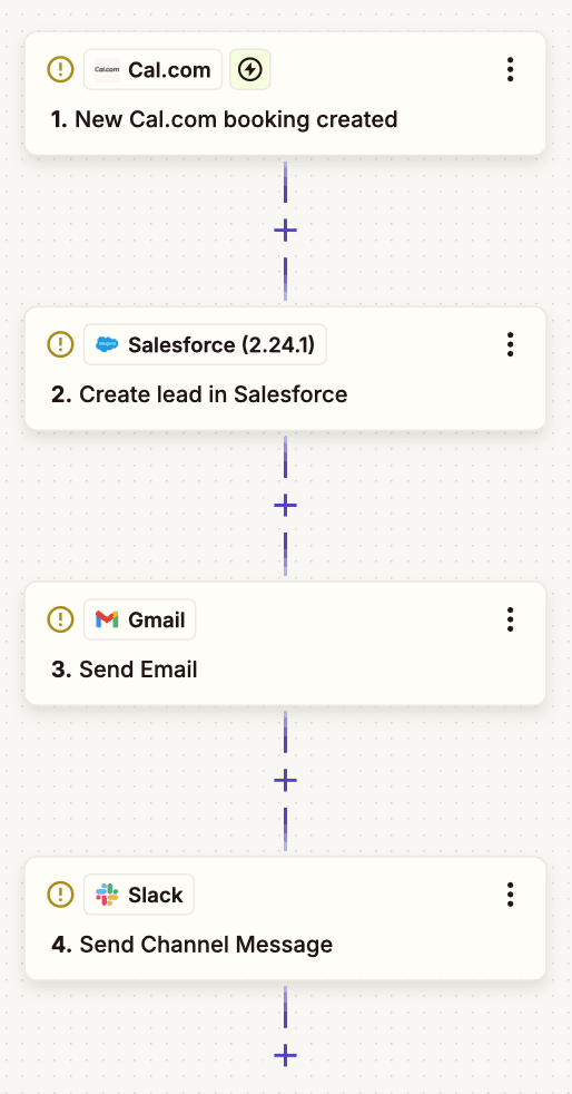 Screenshot of Zapier AI automation workflow