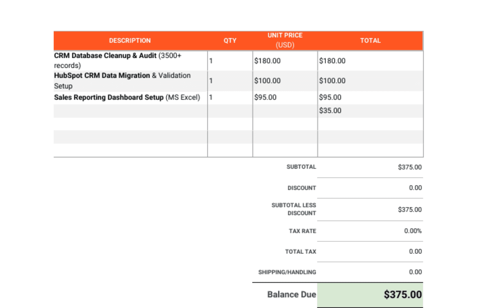 Billing invoice prepared for AlphaCodes project