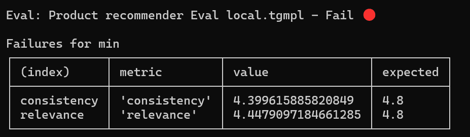 Screenshot of command line output from the Okareo evaluation run in TypeScript