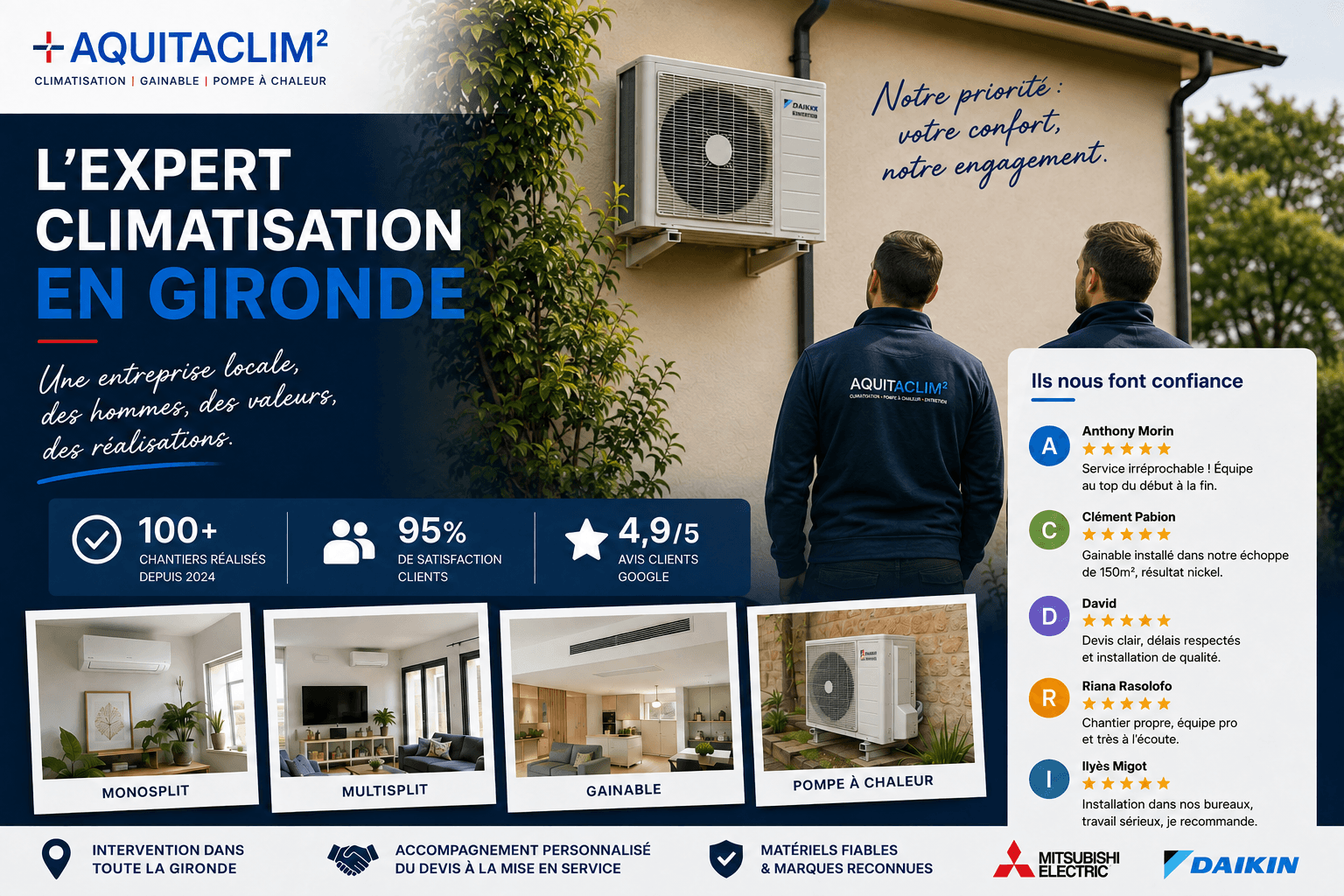Aquitaclim, votre expert en climatisation, gainable et pompe à chaleur en Gironde