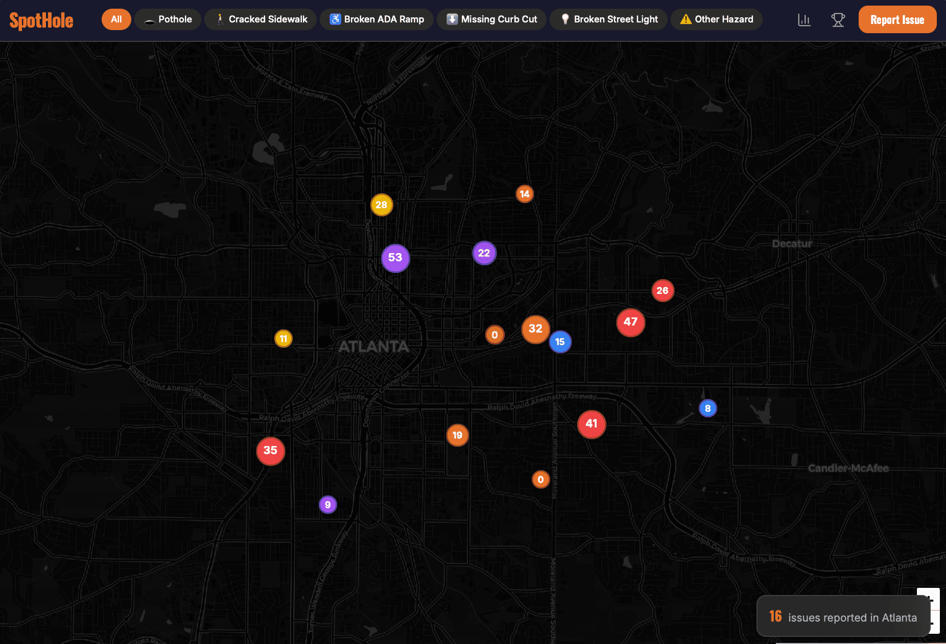 An image of Dreelio's dashboard