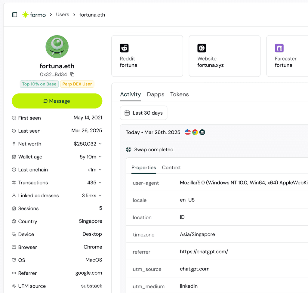 Formo Analytics & Data Platform