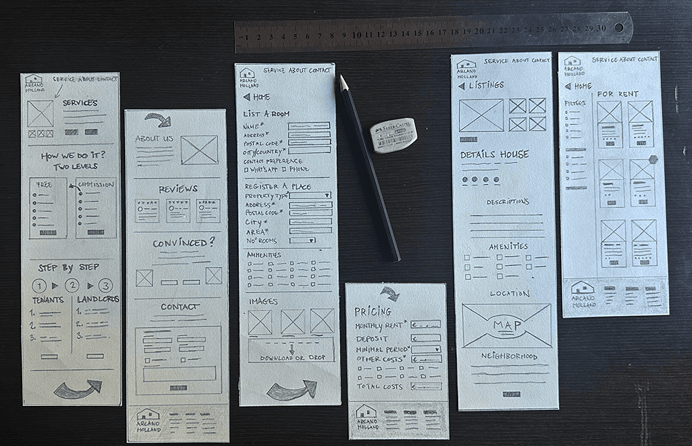 Low-fidelity wireframes of Urbiqo dashboard and search flow