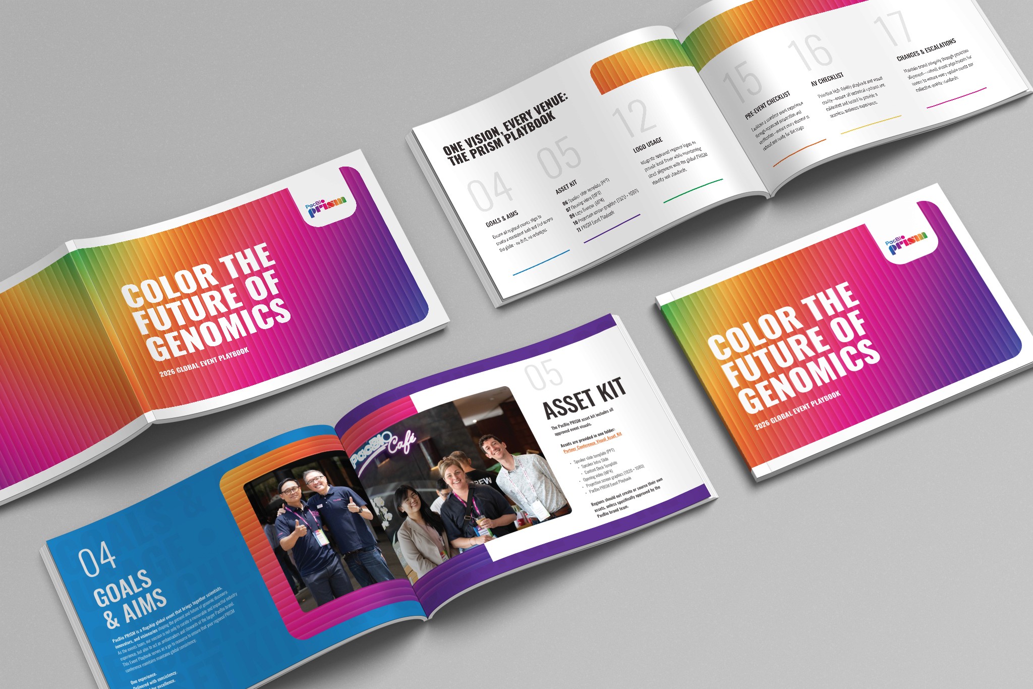 Locking the direction. Finalized cover and interior spreads for the PRISM Global Event Playbook in its chosen spectrum-driven system.