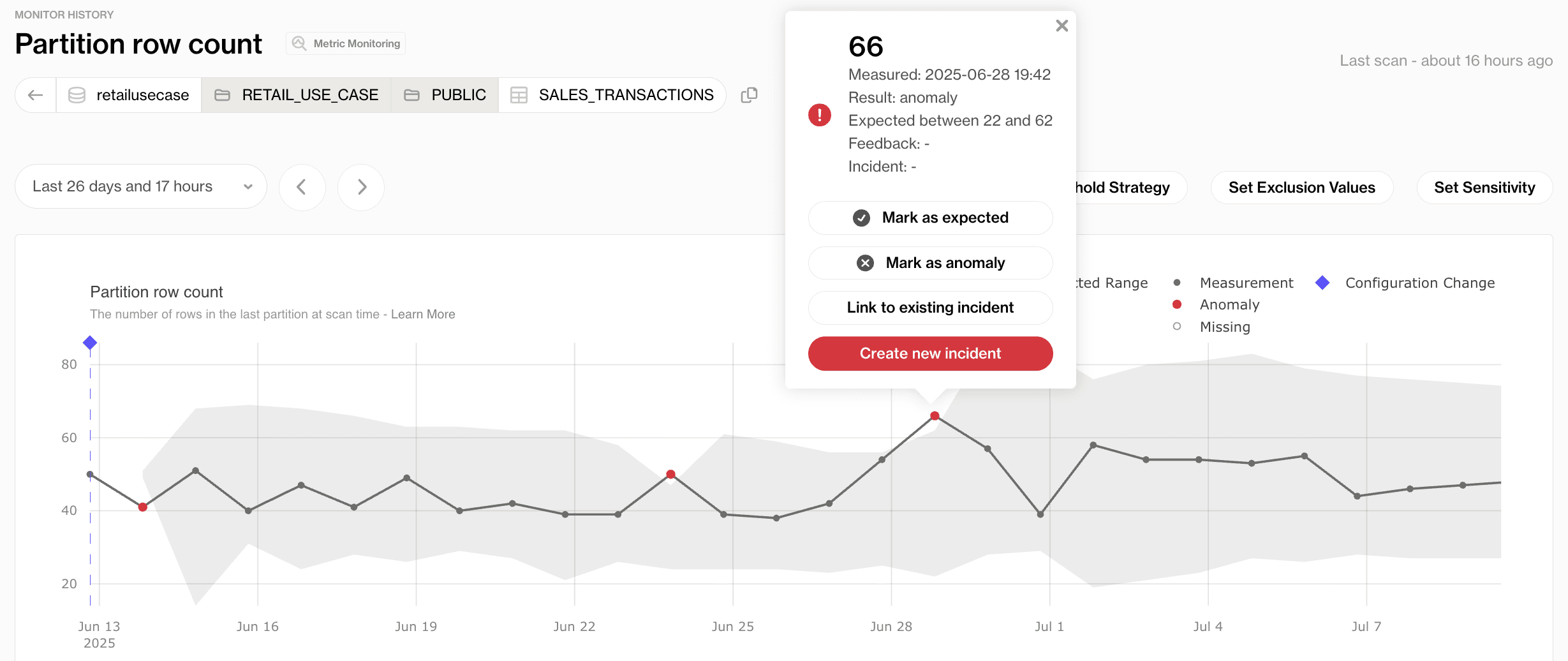 Monitor History Dashboard