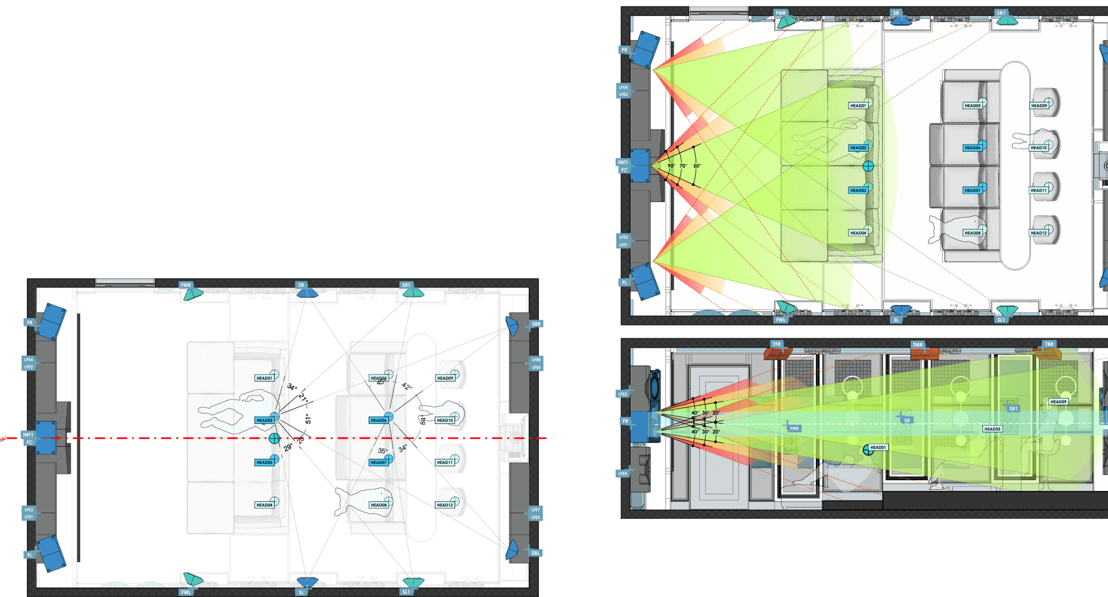 3D room layout with speaker and seating placement.