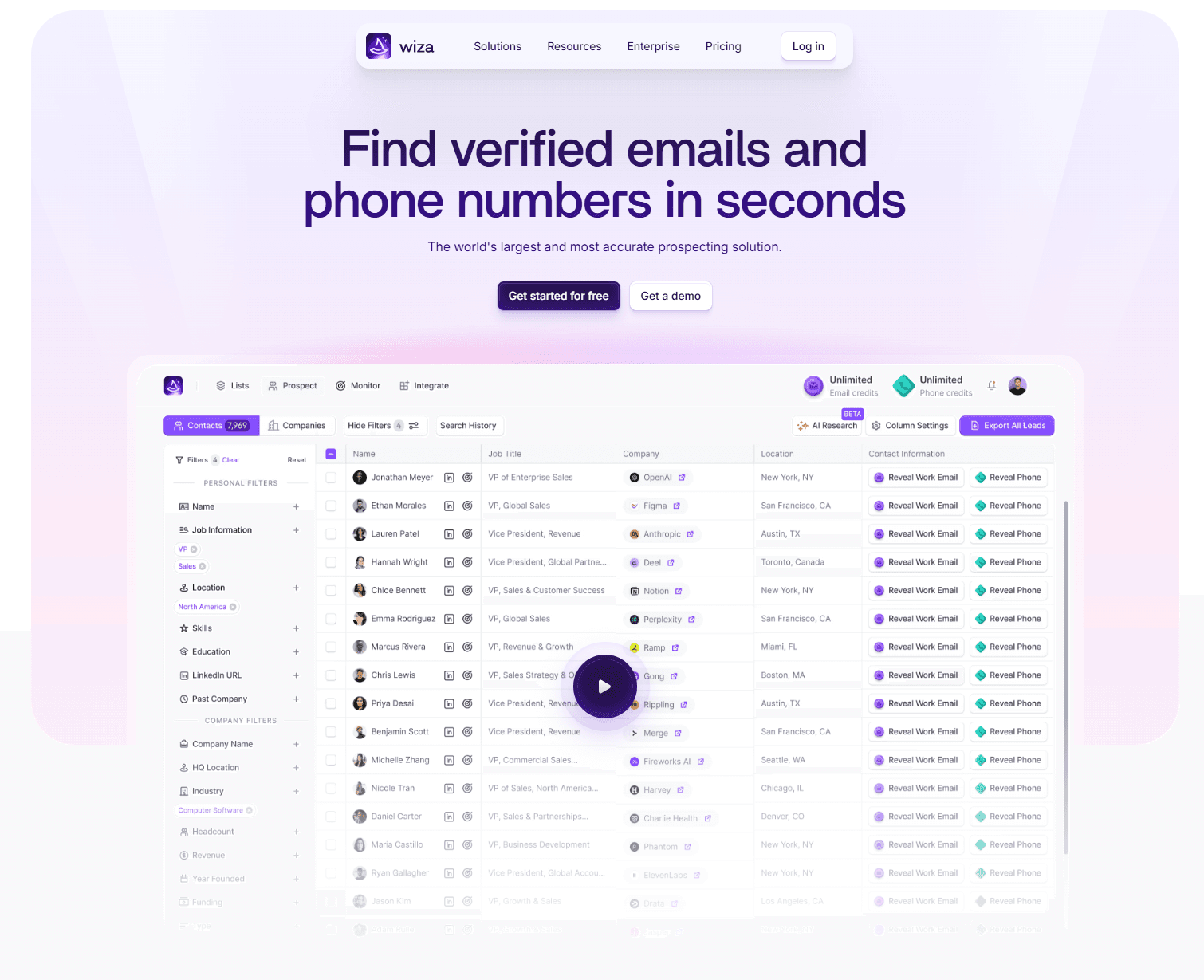 Wiza: The world's largest and most accurate prospecting solution