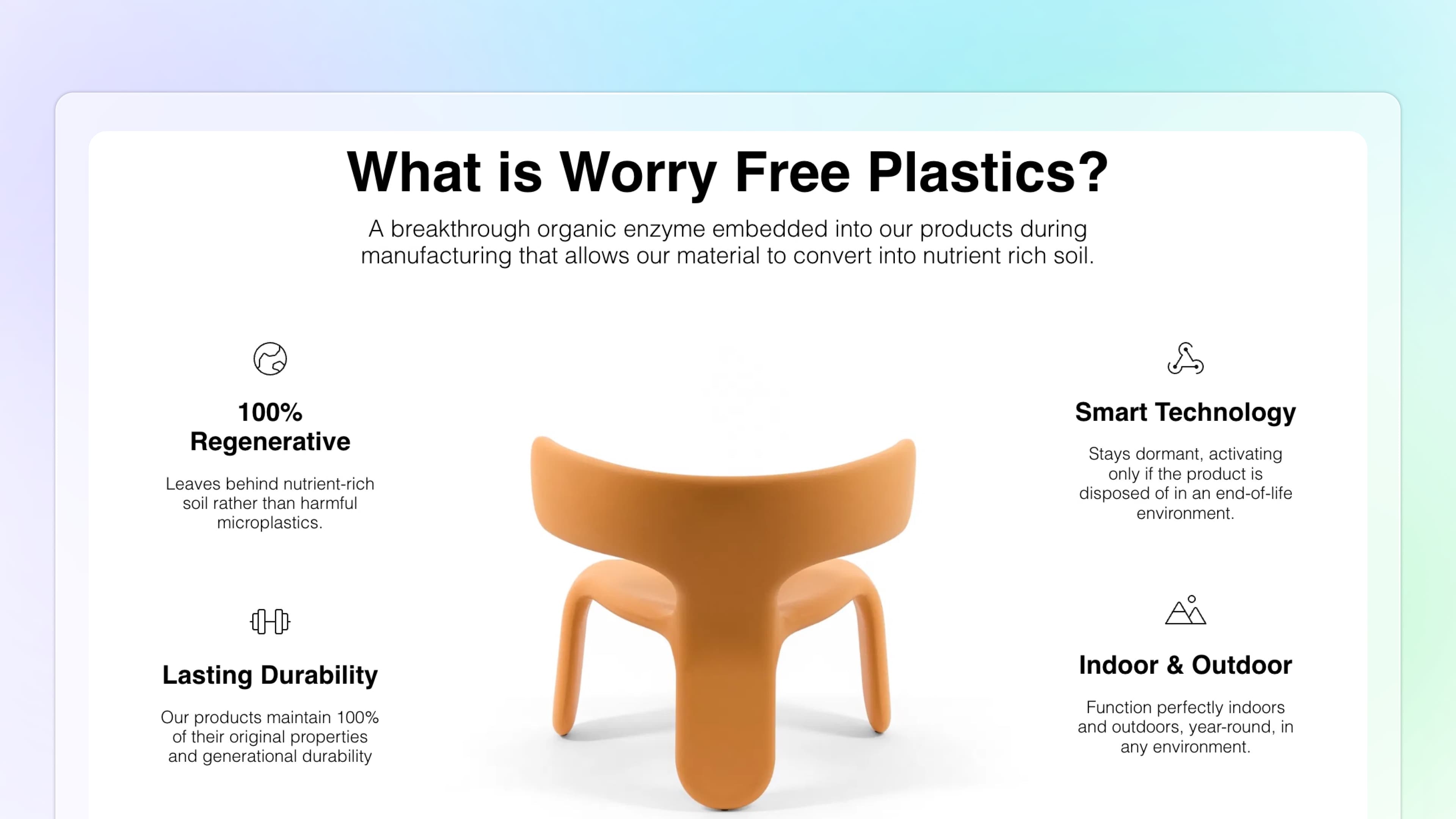 heller sustainability section