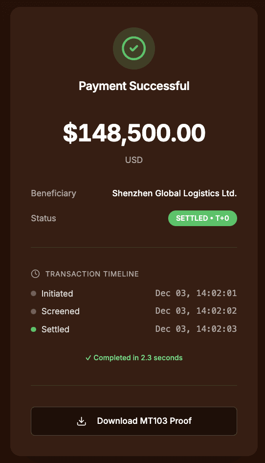 Unicorn Currenceis - Payment Successful