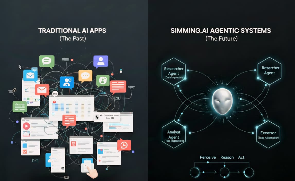 Illustration showing interconnected AI agents collaborating across workflows, representing agentic systems, autonomous intelligence, and scalable enterprise automation.