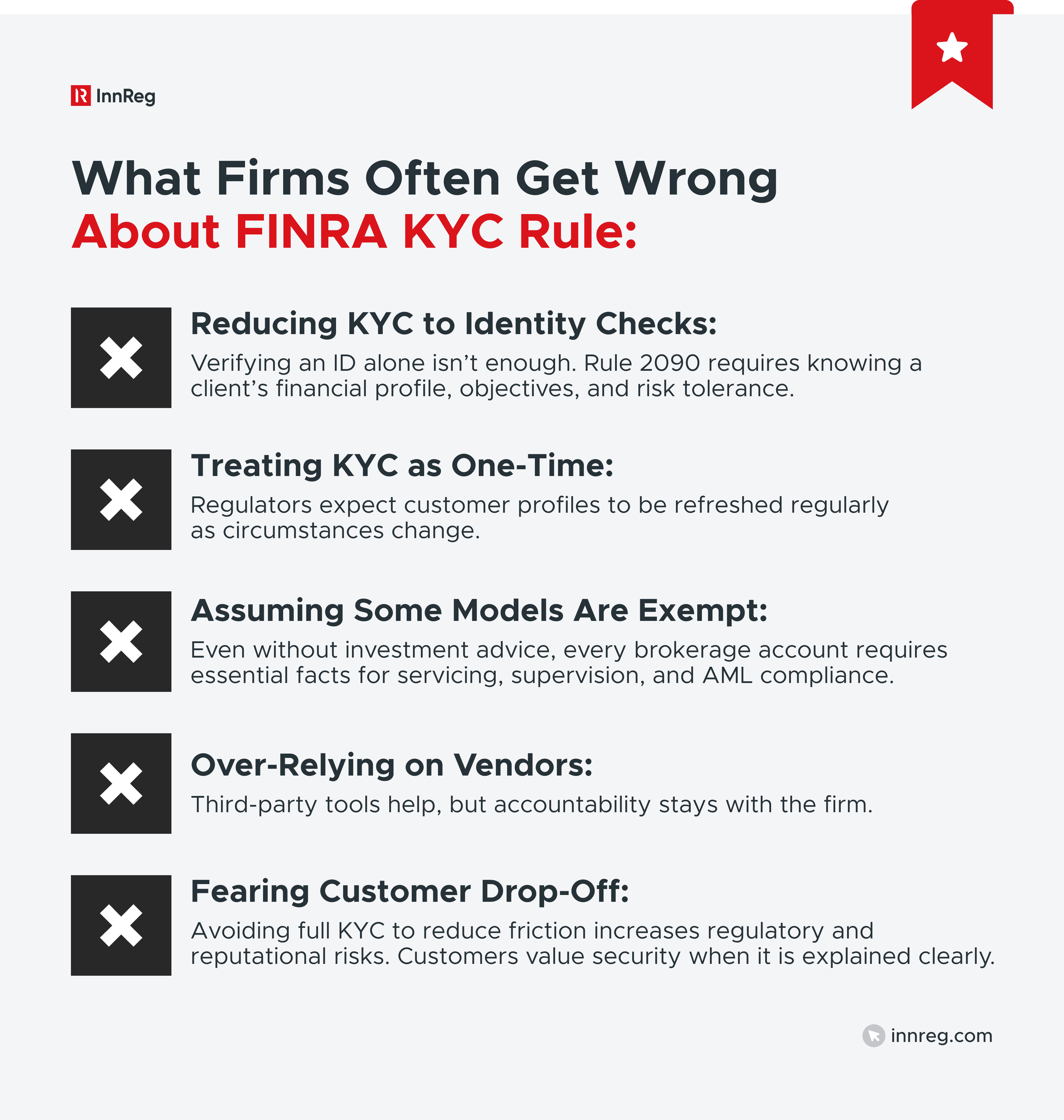 KYC Rule Pitfalls to Avoid