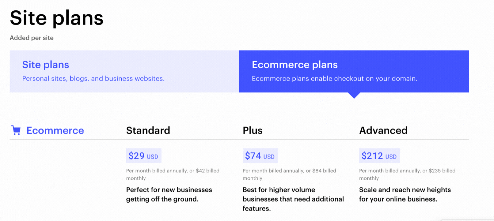 Webflow's Freemium Pricing Model