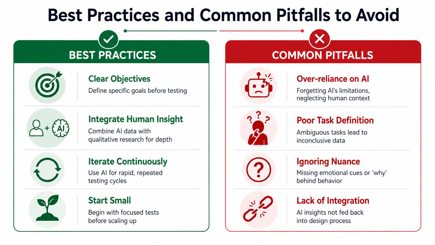 Best Practices and Common Pitfalls to Avoid