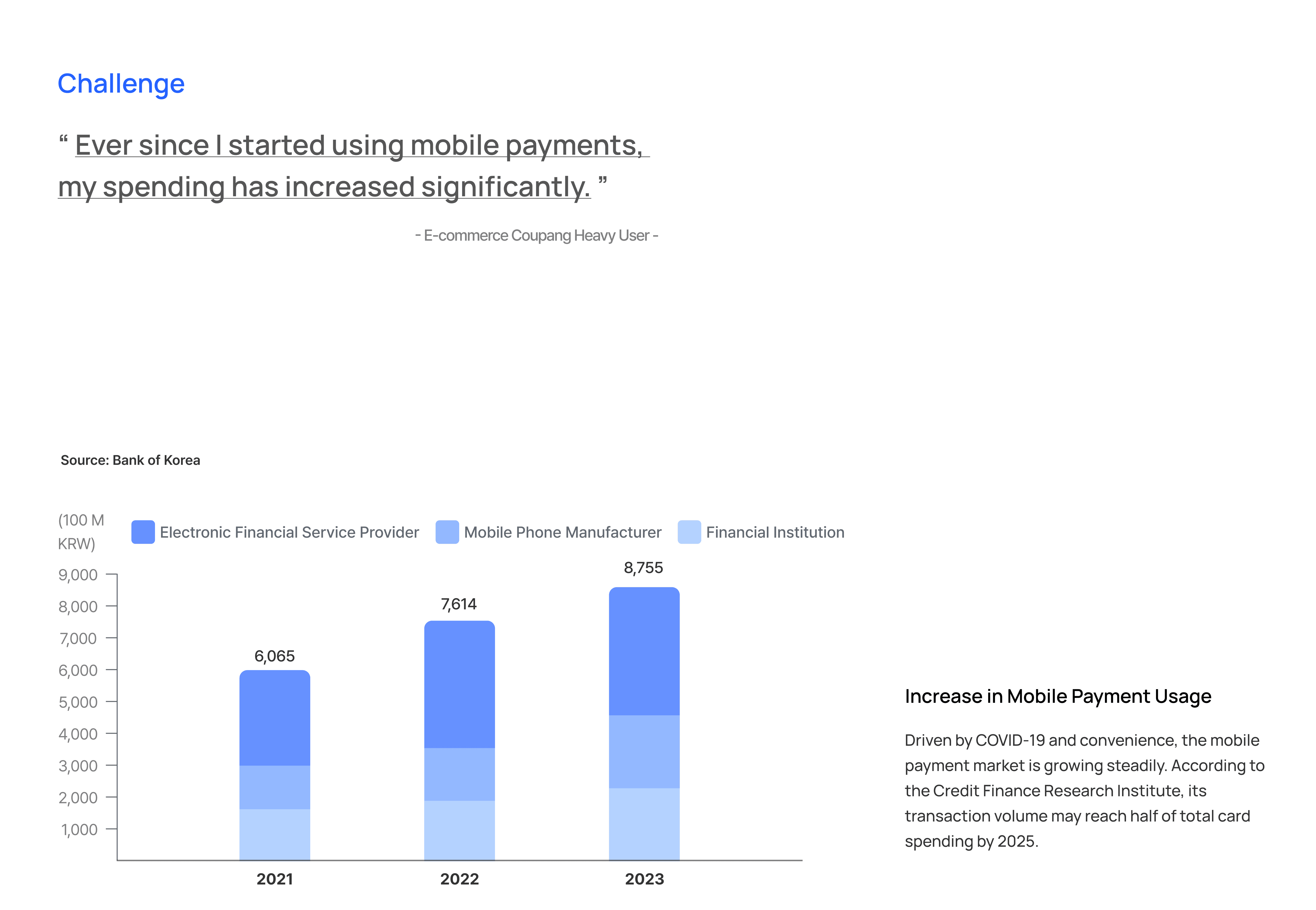 App Measure Weight Screen