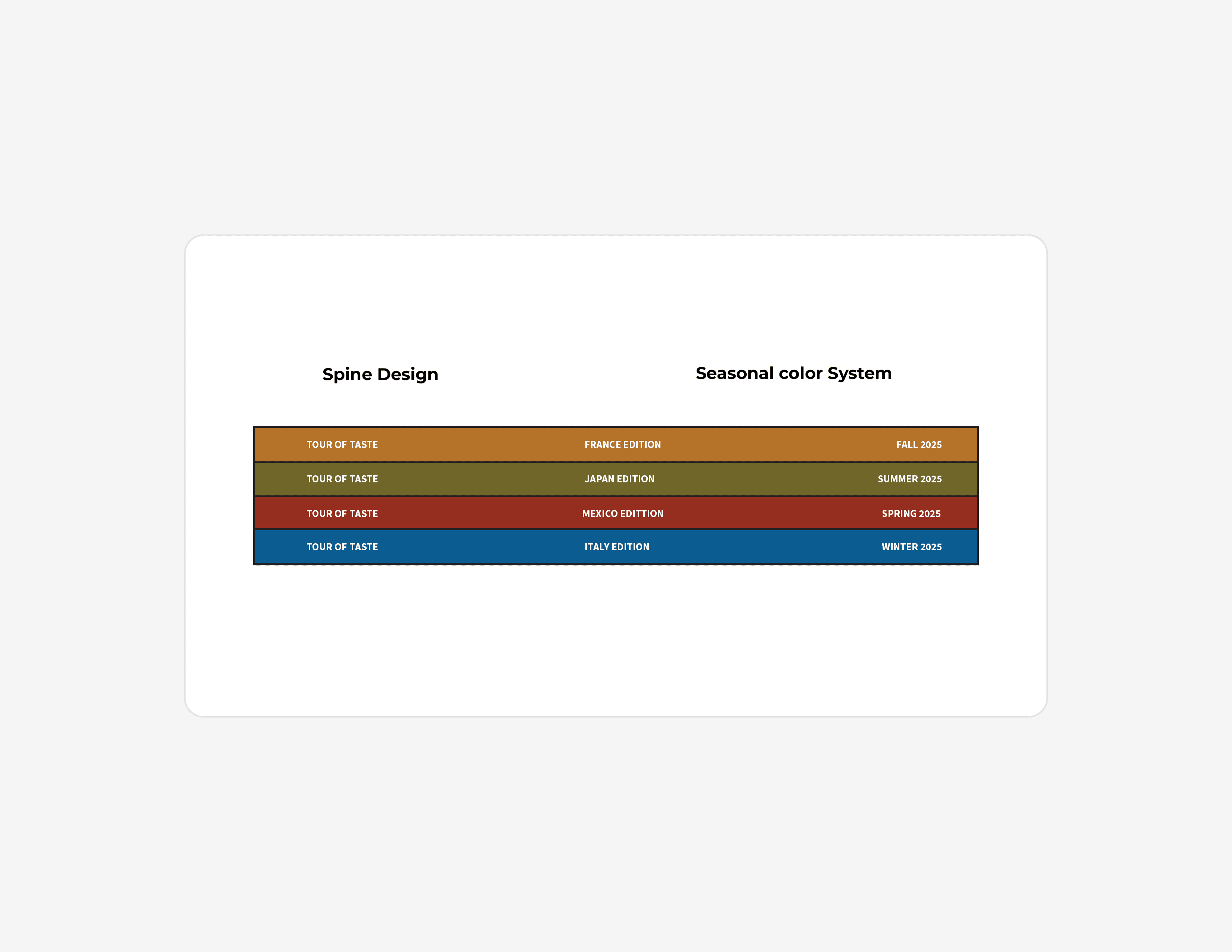 Magazine_Visualdesign Rule