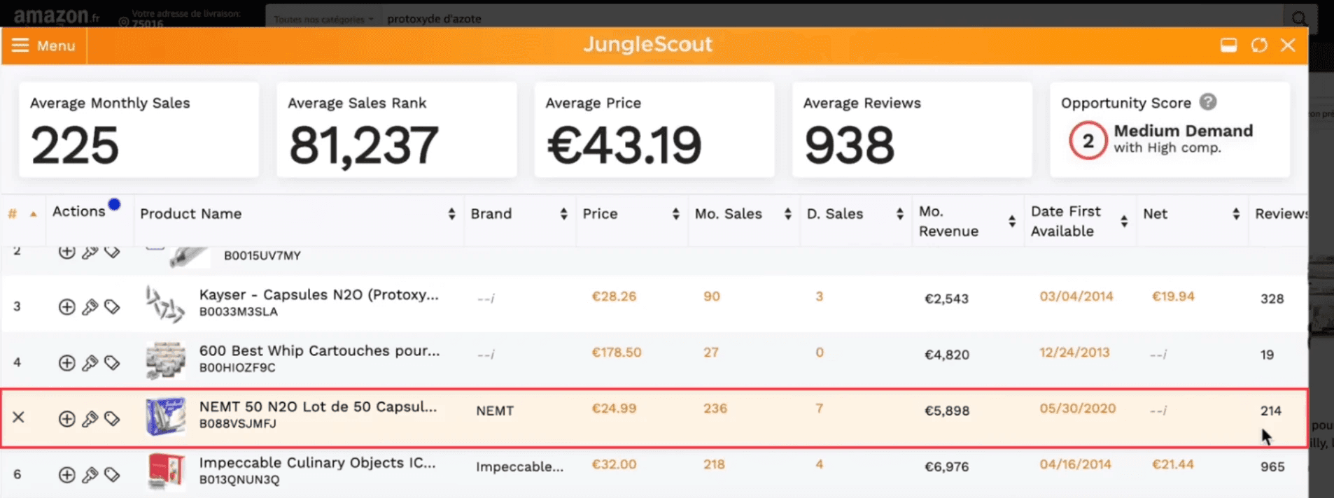 Analyse de la niche protoxyde d'azote sur Amazon avec Jungle Scout