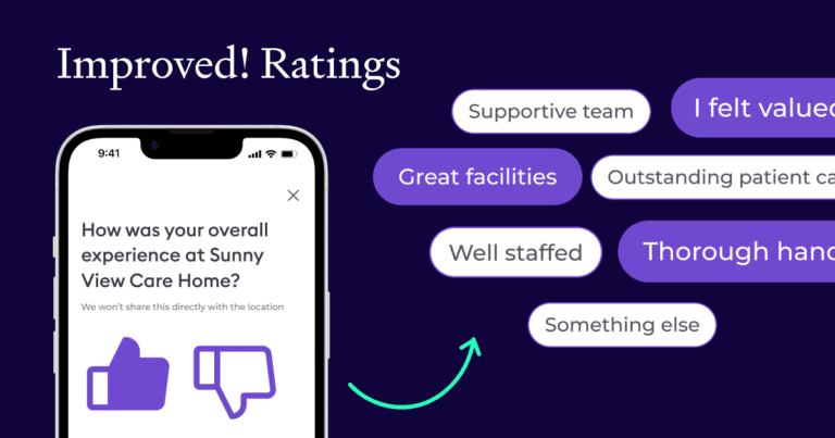 A Florence app UI mockup on a dark purple background showing the improved shift ratings feature with thumbs up/down buttons and feedback tags