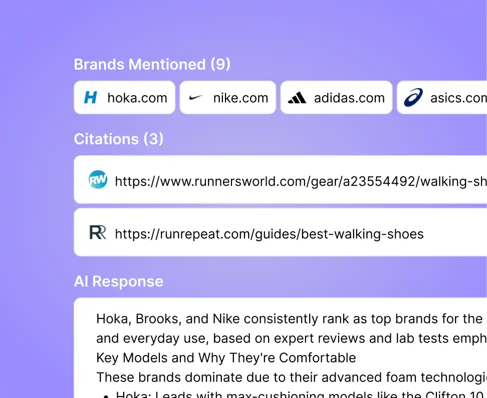 Image of Seamless Integration