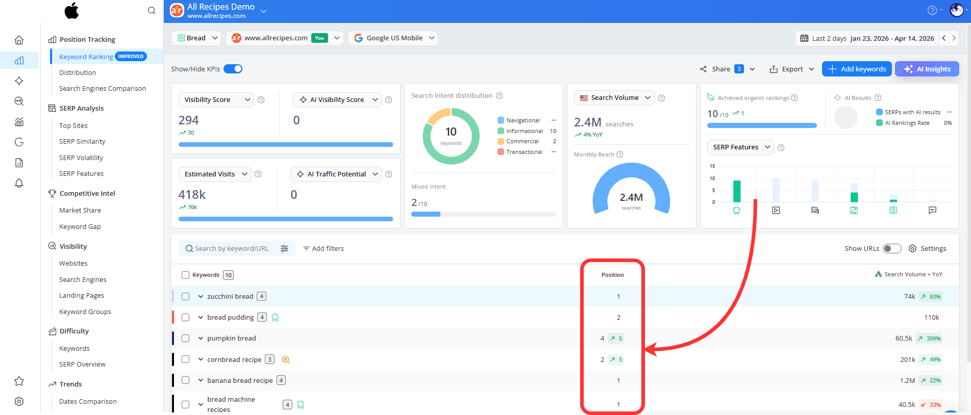 how-to-see-position-of-highest-ranking-urls