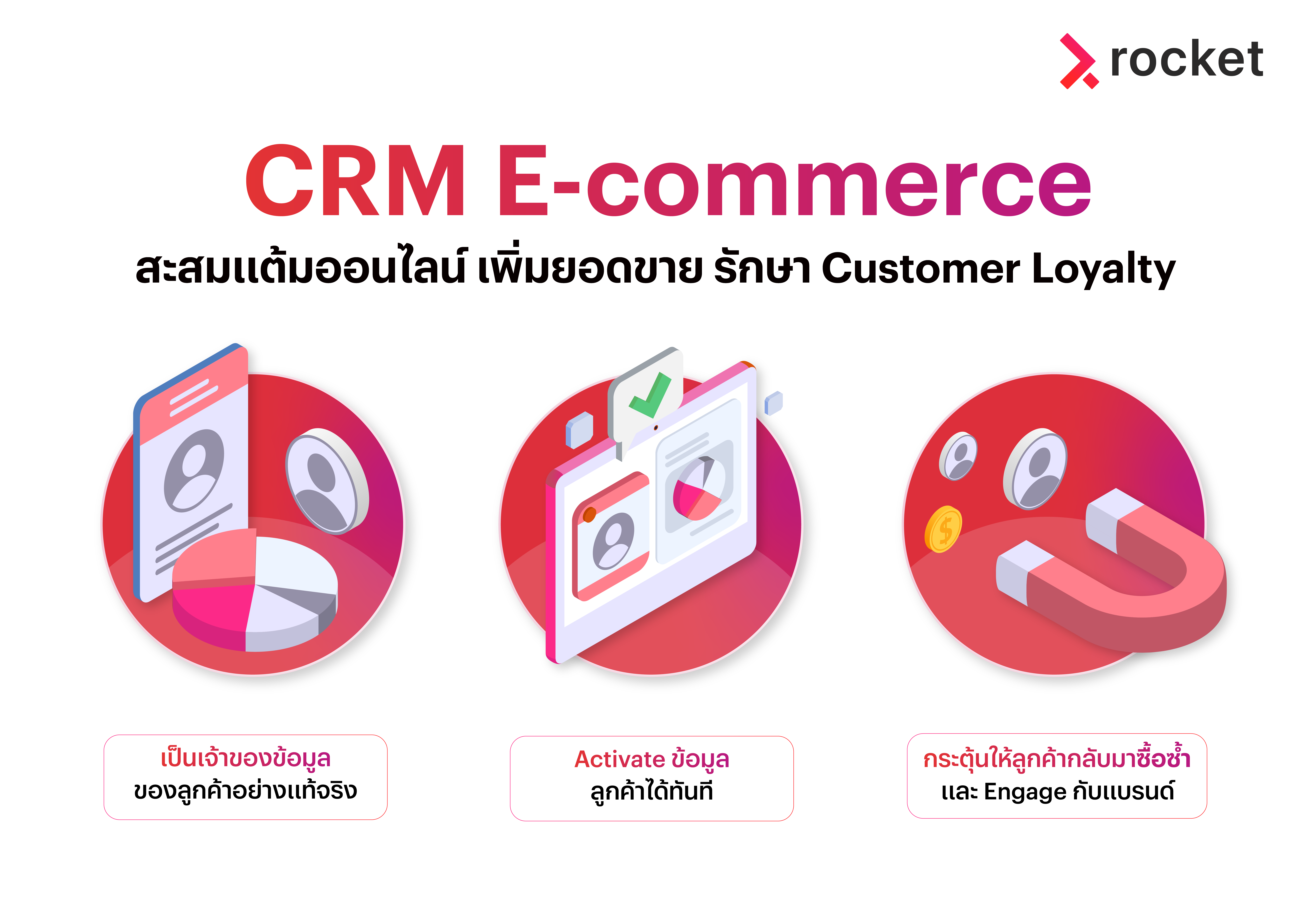 ecommerce-crm
