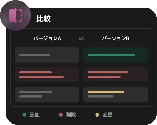Doraverse Legal Agentの契約レビューダッシュボード