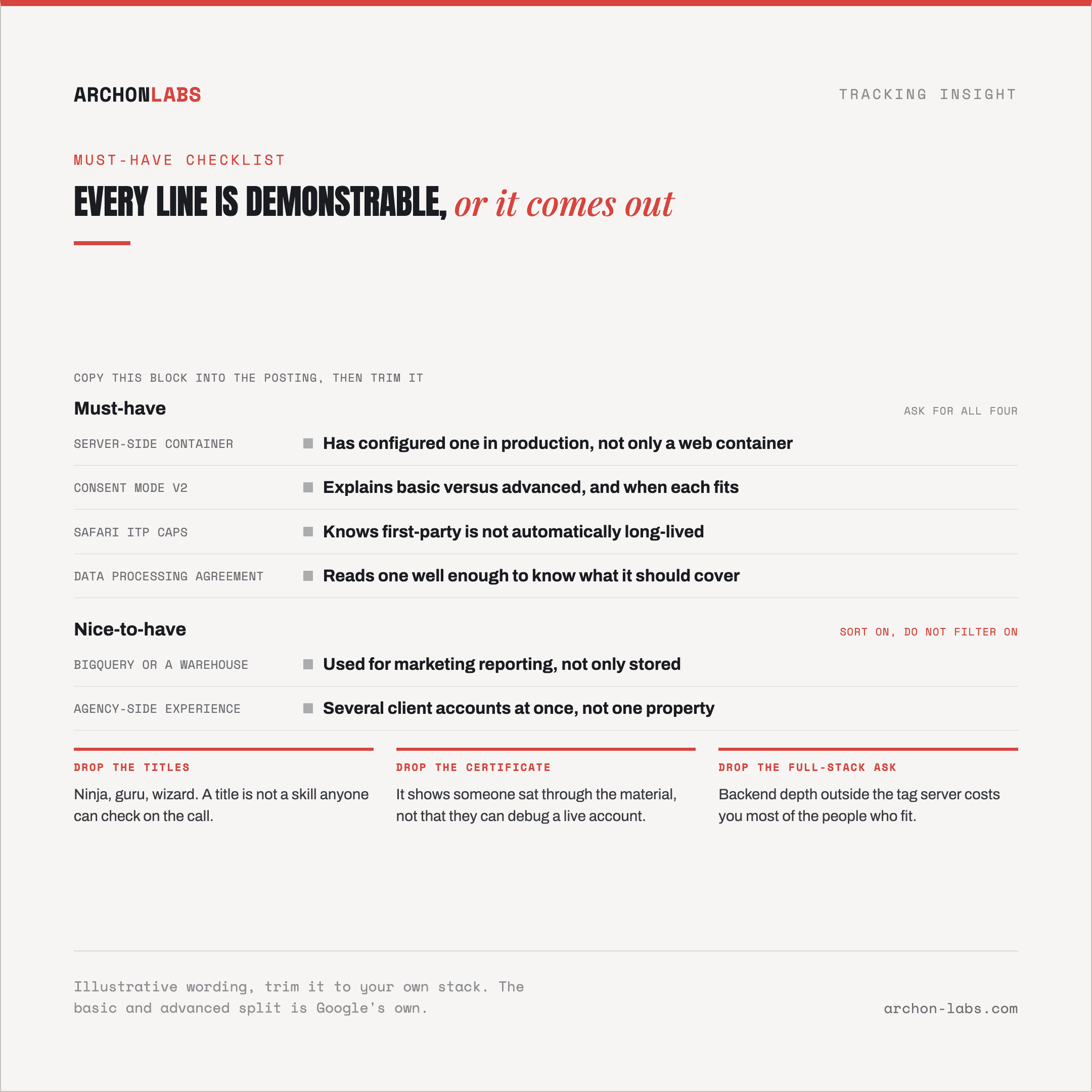 the must-have list rendered as a simple copyable checklist graphic