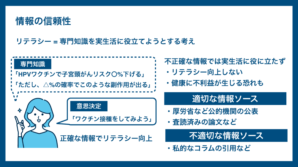 情報の信頼性