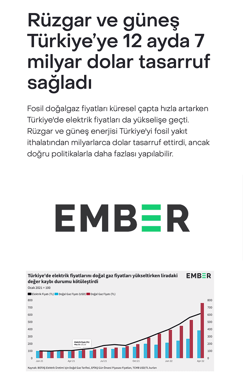 Ember