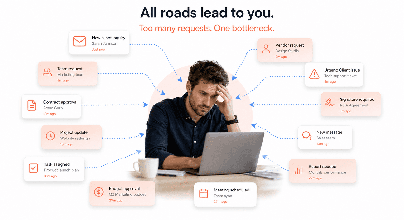 business scaling chaos vs structured growth comparison