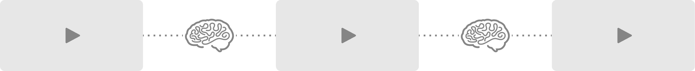 diagram of lesson structure