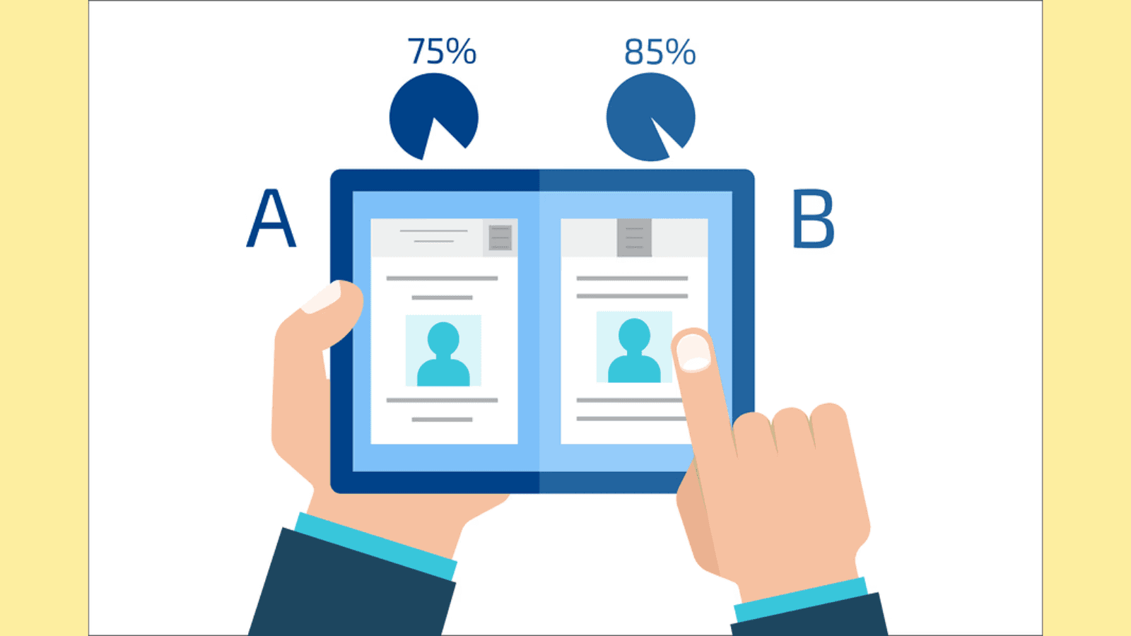 Landing page checklist: A/B tests